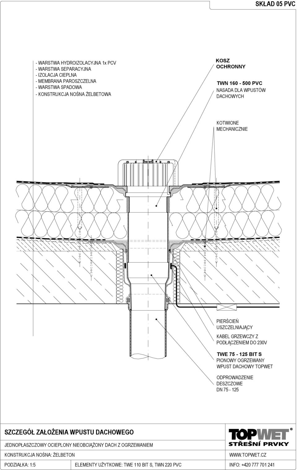 230V TWE 75-125 BIT S PIONOWY OGRZEWANY WPUST DACHOWY TOPWET DESZCZOWE DN 75-125