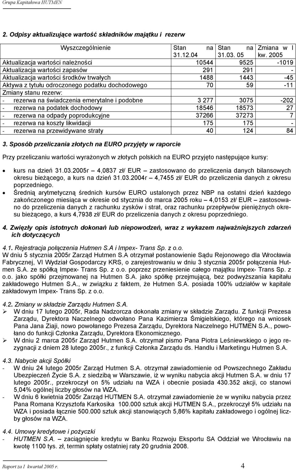 59-11 Zmiany stanu rezerw: - rezerwa na świadczenia emerytalne i podobne 3 277 3075-202 - rezerwa na podatek dochodowy 18546 18573 27 - rezerwa na odpady poprodukcyjne 37266 37273 7 - rezerwa na