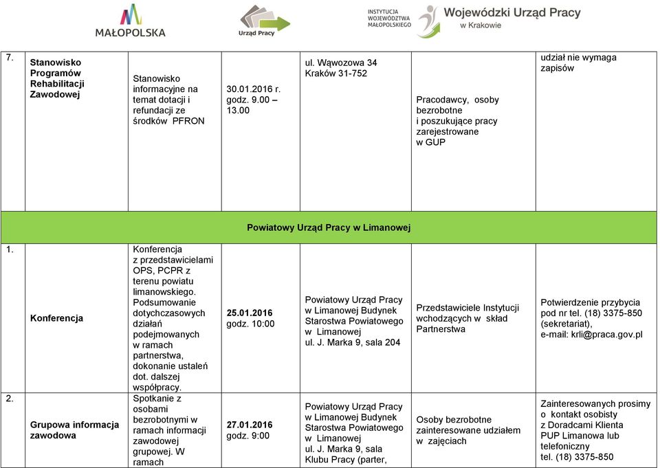 Konferencja Grupowa informacja Konferencja z przedstawicielami OPS, PCPR z terenu powiatu limanowskiego. Podsumowanie dotychczasowych działań podejmowanych w ramach partnerstwa, dokonanie ustaleń dot.