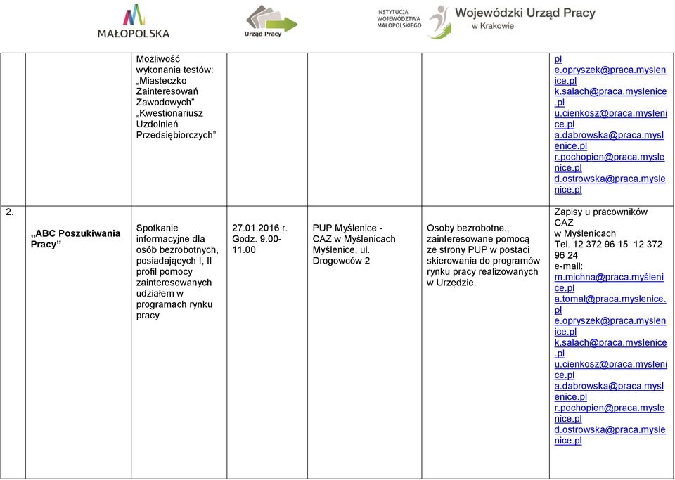 ABC Poszukiwania Pracy informacyjne dla osób bezrobotnych, posiadających I, II profil pomocy zainteresowanych udziałem w programach rynku pracy 27.01.2016 r. Godz. 9.00-11.