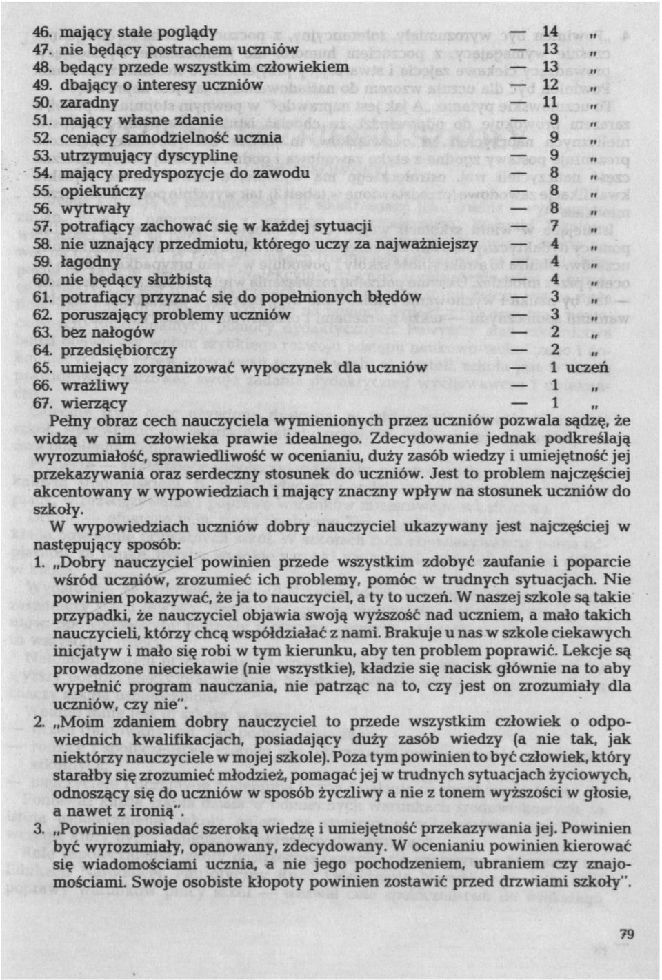 nie uznjący przedmiotu, którego uczy z njwżniejszy 4 59. łgodny 4 60. nie będący służbistą 4 61. potrfiący przyznć się do popełnionych błędów 3 62. poruszjący problemy uczniów 3 63. bez nłogów 2 64.