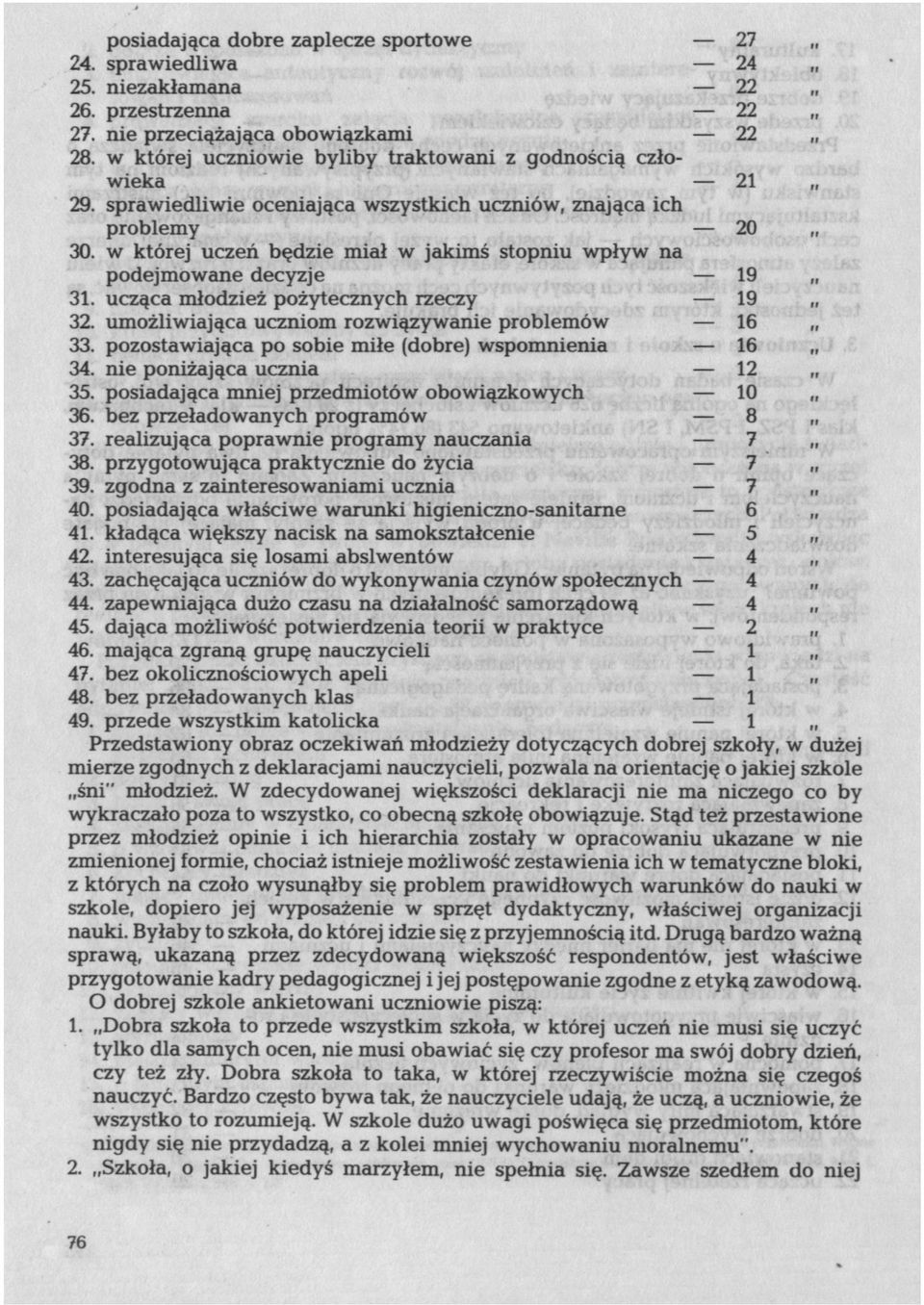 umożliwijąc uczniom rozwiązywnie problemów 16 33. pozostwijąc po sobie miłe (dobre) wspomnieni 16 34. nie poniżjąc uczni 12 35. posidjąc mniej przedmiotów obowiązkowych 10 36.