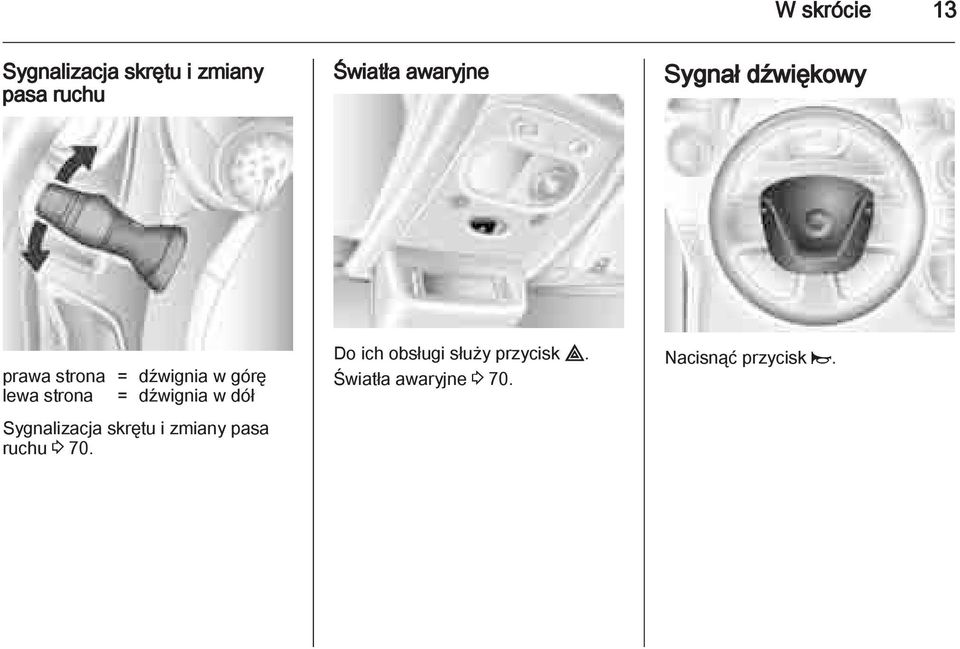 strona = dźwignia w dół Sygnalizacja skrętu i zmiany pasa ruchu 3