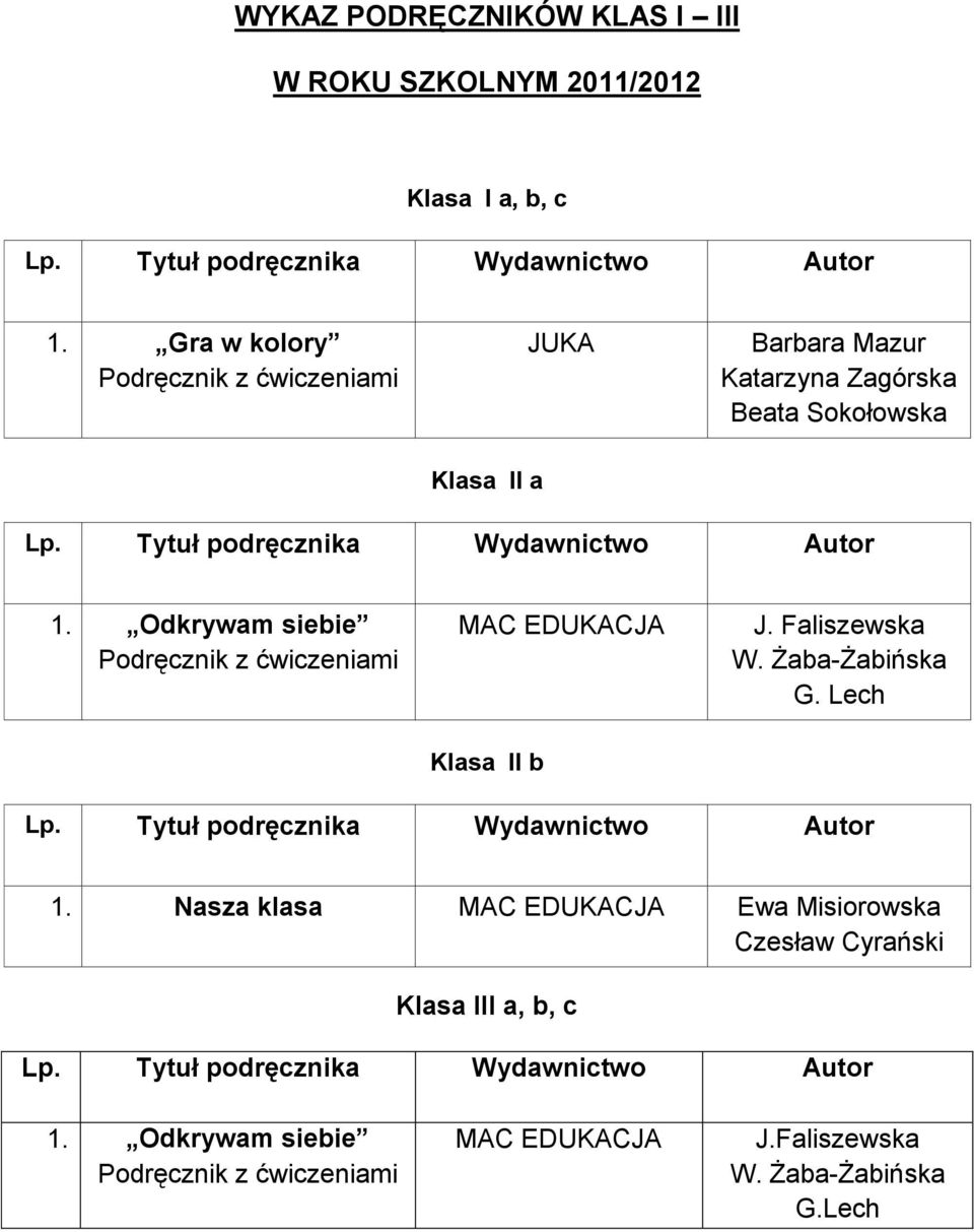 Odkrywam siebie Podręcznik z ćwiczeniami MAC EDUKACJA J. Faliszewska W. Żaba-Żabińska G. Lech Klasa II b 1.