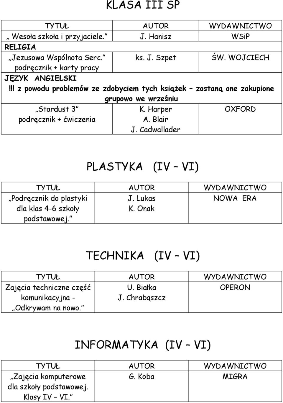 Cadwallader OXFORD PLASTYKA (IV VI) Podręcznik do plastyki dla klas 4-6 szkoły podstawowej. J. Lukas K.