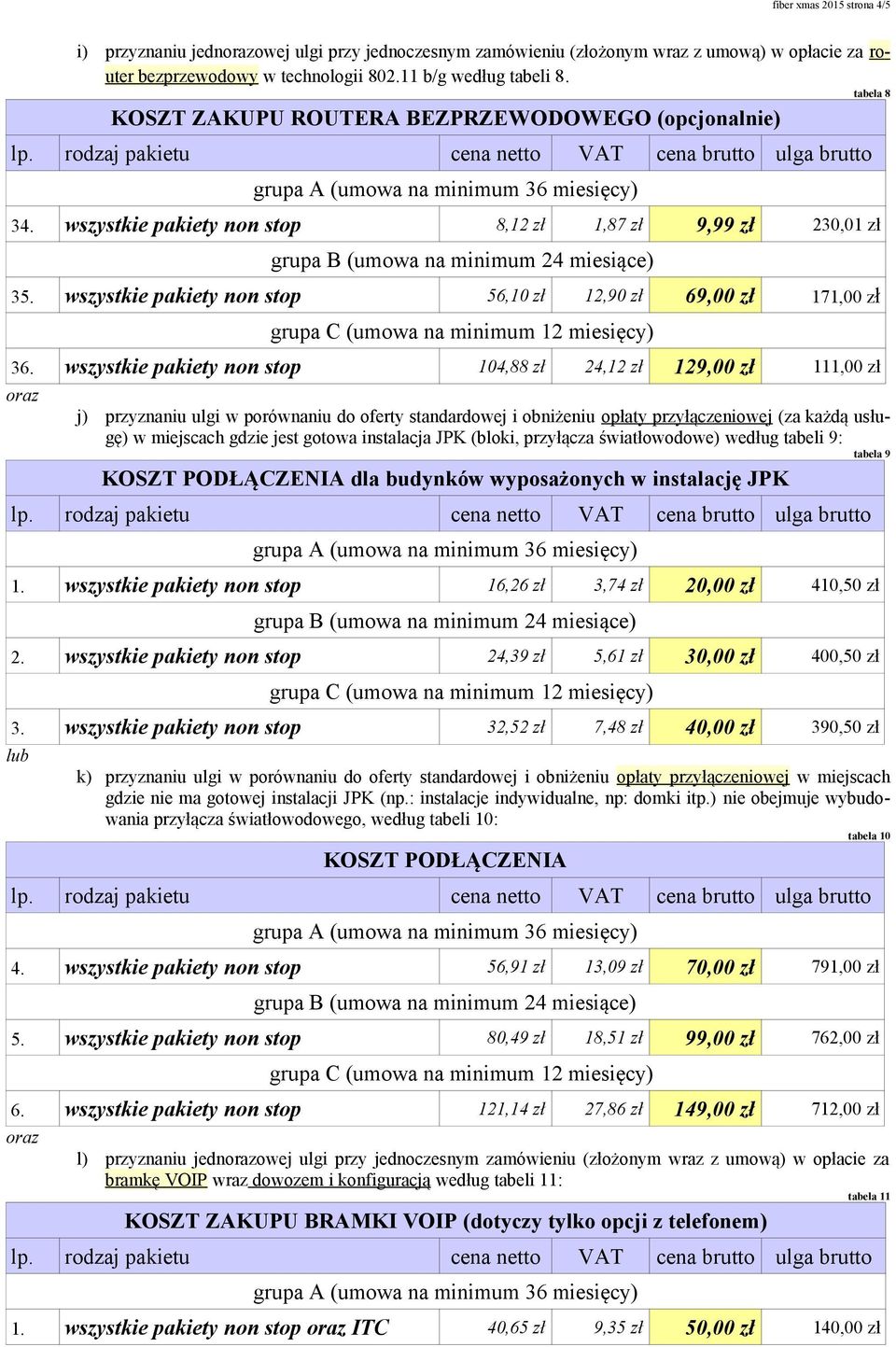 wszystke pakety non stop 104,88 zł 24,12 zł 129,00 zł 111,00 zł j) przyznanu ulg w porównanu do oferty standardowej obnżenu opłaty przyłączenowej (za każdą usługę) w mejscach gdze jest gotowa