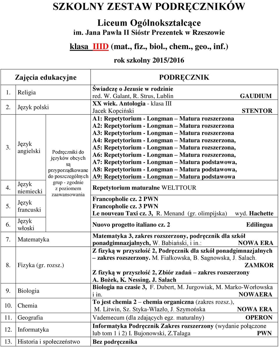 Repetytorium - Longman Matura rozszerzona, A5: Repetytorium - Longman Matura rozszerzona, A6: Repetytorium - Longman Matura rozszerzona, A7: Repetytorium - Longman Matura podstawowa, A8: Repetytorium