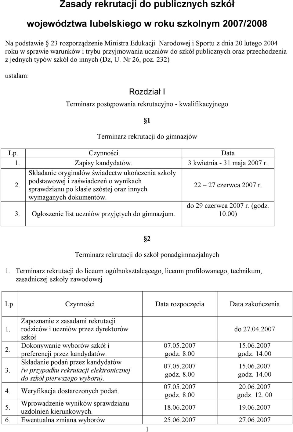 232) ustalam: Rozdział I Terminarz postępowania rekrutacyjno - kwalifikacyjnego 1 Terminarz rekrutacji do gimnazjów Lp. Czynności Data 1. Zapisy kandydatów. 3 kwietnia - 31 maja 20