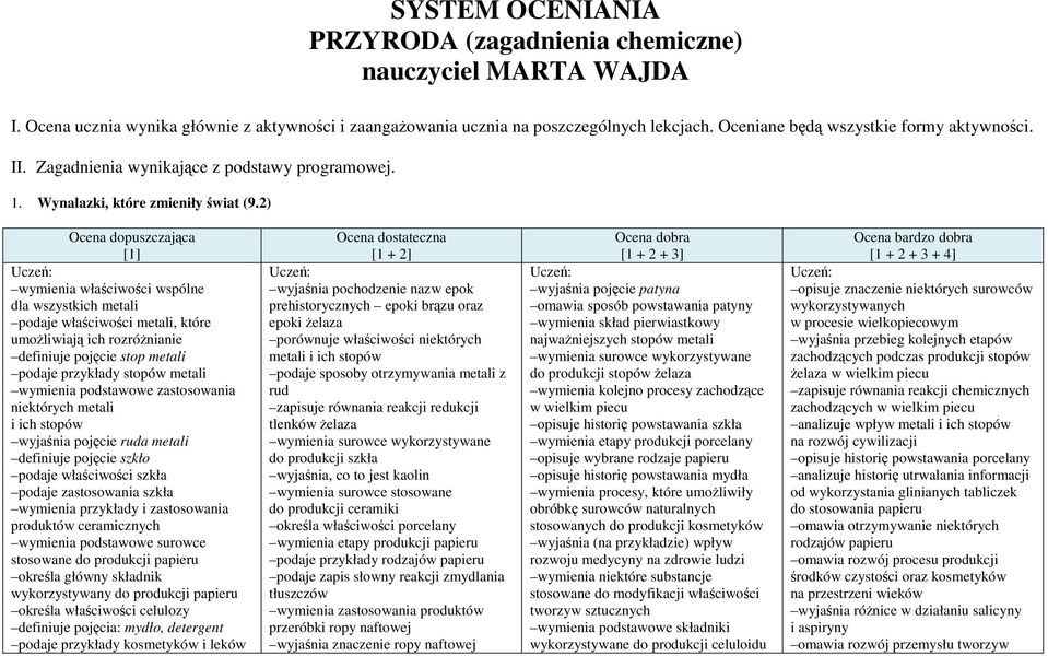 2) wymienia właściwości wspólne dla wszystkich metali podaje właściwości metali, które umożliwiają ich rozróżnianie definiuje pojęcie stop metali podaje przykłady stopów metali wymienia podstawowe