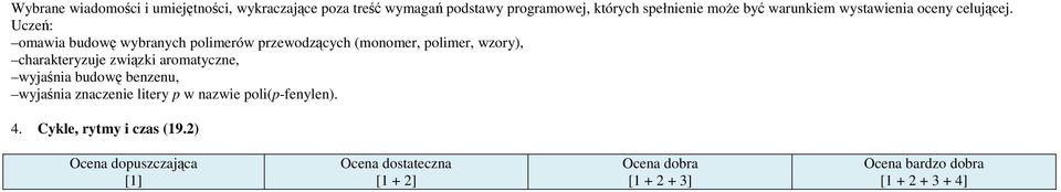 aromatyczne, wyjaśnia budowę benzenu, wyjaśnia