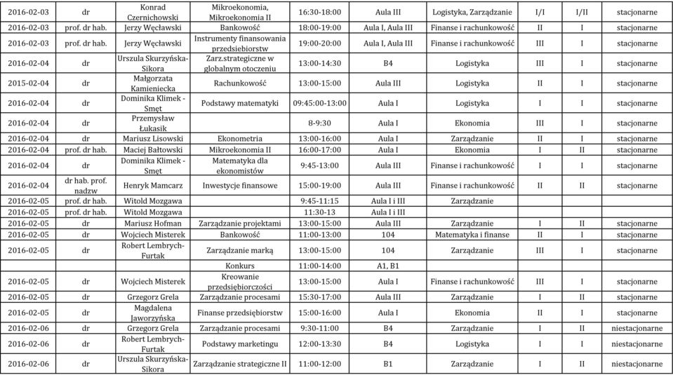 Jerzy Węcławski Instrumenty finansowania przedsiebiorstw 19:00-20:00 Aula I, Aula III Finanse i rachunkowość III I stacjonarne Urszula Skurzyńska- Zarz.
