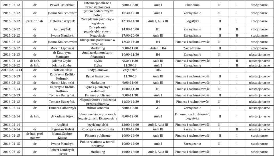 Elżbieta Skrzypek jakością w logistyce 12:30-14:30 Aula I, Aula III Logistyka II I stacjonarne 2016-02-12 dr Andrzej Żuk przedsiębiorstwem 14:00-16:00 B1 II II stacjonarne 2015-02-12 dr Iwona Mendryk