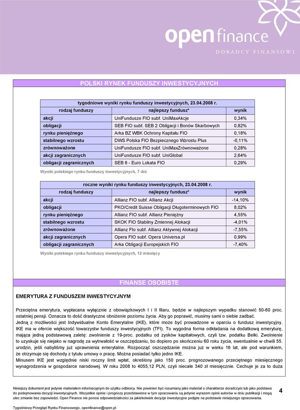 UniMaxZrównoważone 0,28% akcji zagranicznych UniFundusze FIO subf.