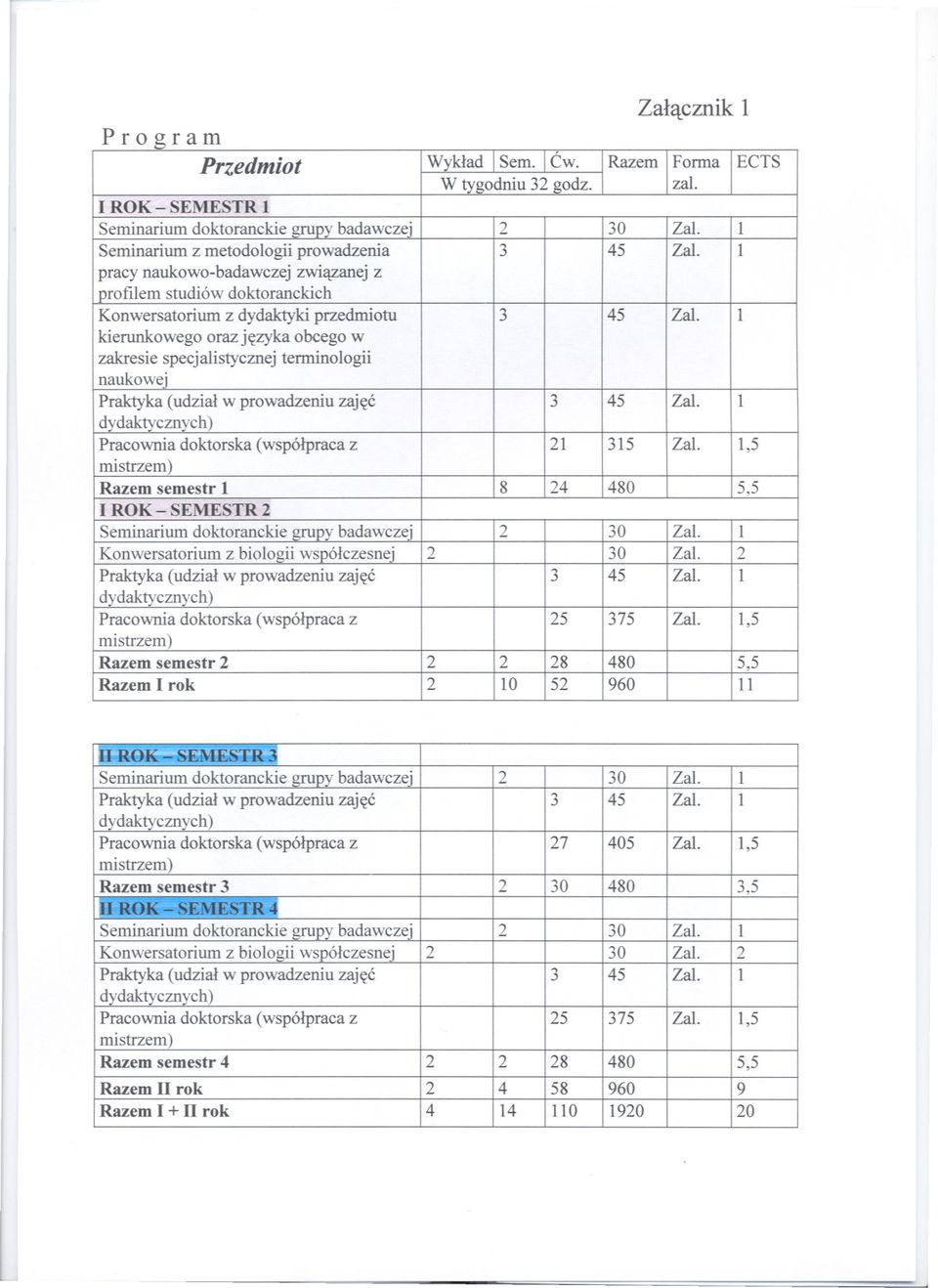 1 kierunkowego oraz jezyka obcego w zakresie specjalistycznej terminologii naukowej Pracownia doktorska (wspólpraca z 21 315 Za!