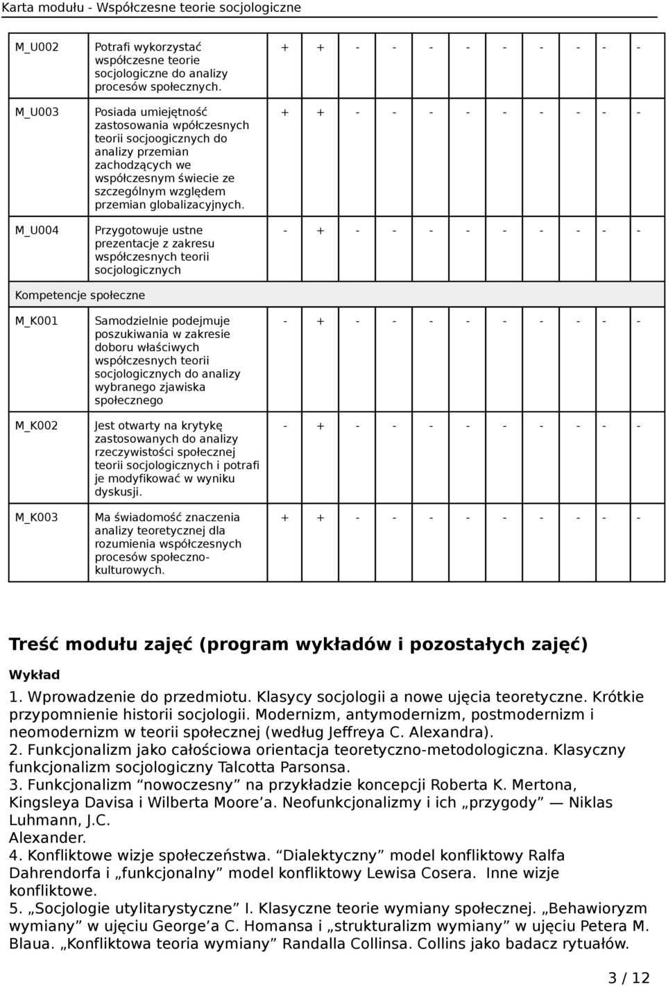 Przygotowuje ustne prezentacje z zakresu współczesnych teorii socjologicznych - + - - - - - - - - - Kompetencje społeczne M_K001 M_K002 M_K003 Samodzielnie podejmuje poszukiwania w zakresie doboru