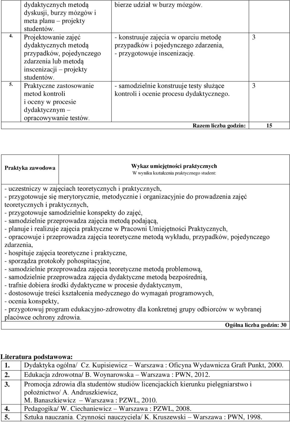 - konstruuje zajęcia w oparciu metodę przypadków i pojedynczego zdarzenia, - przygotowuje inscenizację. - samodzielnie konstruuje testy służące kontroli i ocenie procesu dydaktycznego.