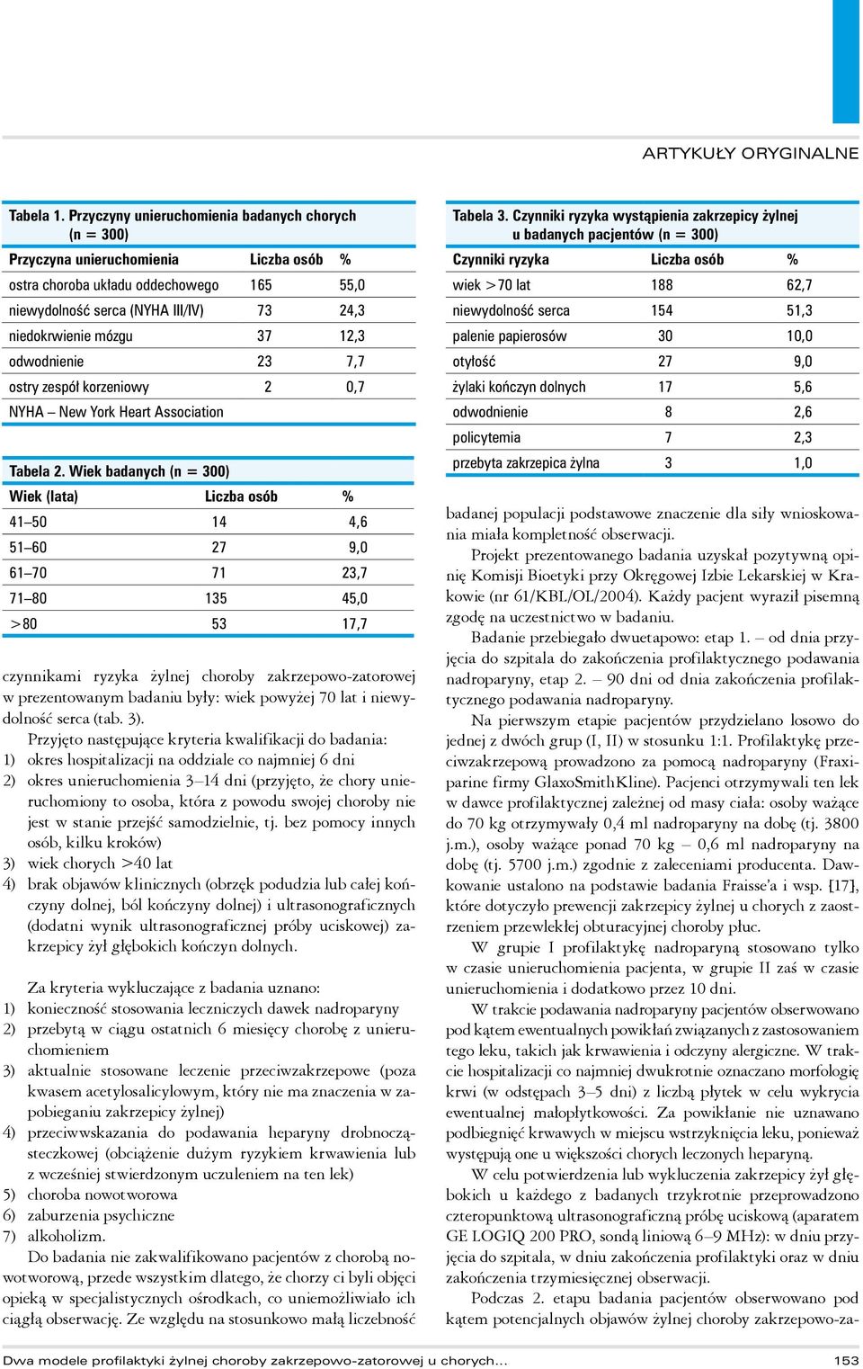 12,3 odwodnienie 23 7,7 ostry zespół korzeniowy 2 0,7 NYHA New York Heart Association Tabela 2.