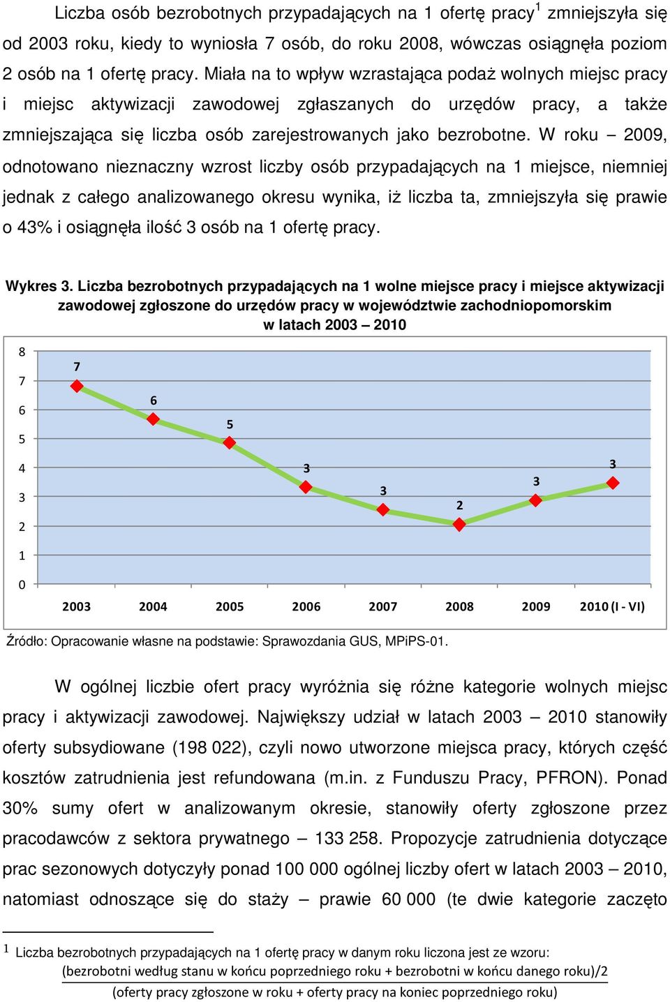 W roku 29, odnotowano nieznaczny wzrost liczby osób przypadających na 1 miejsce, niemniej jednak z całego analizowanego okresu wynika, iż liczba ta, zmniejszyła się prawie o 4% i osiągnęła ilość osób