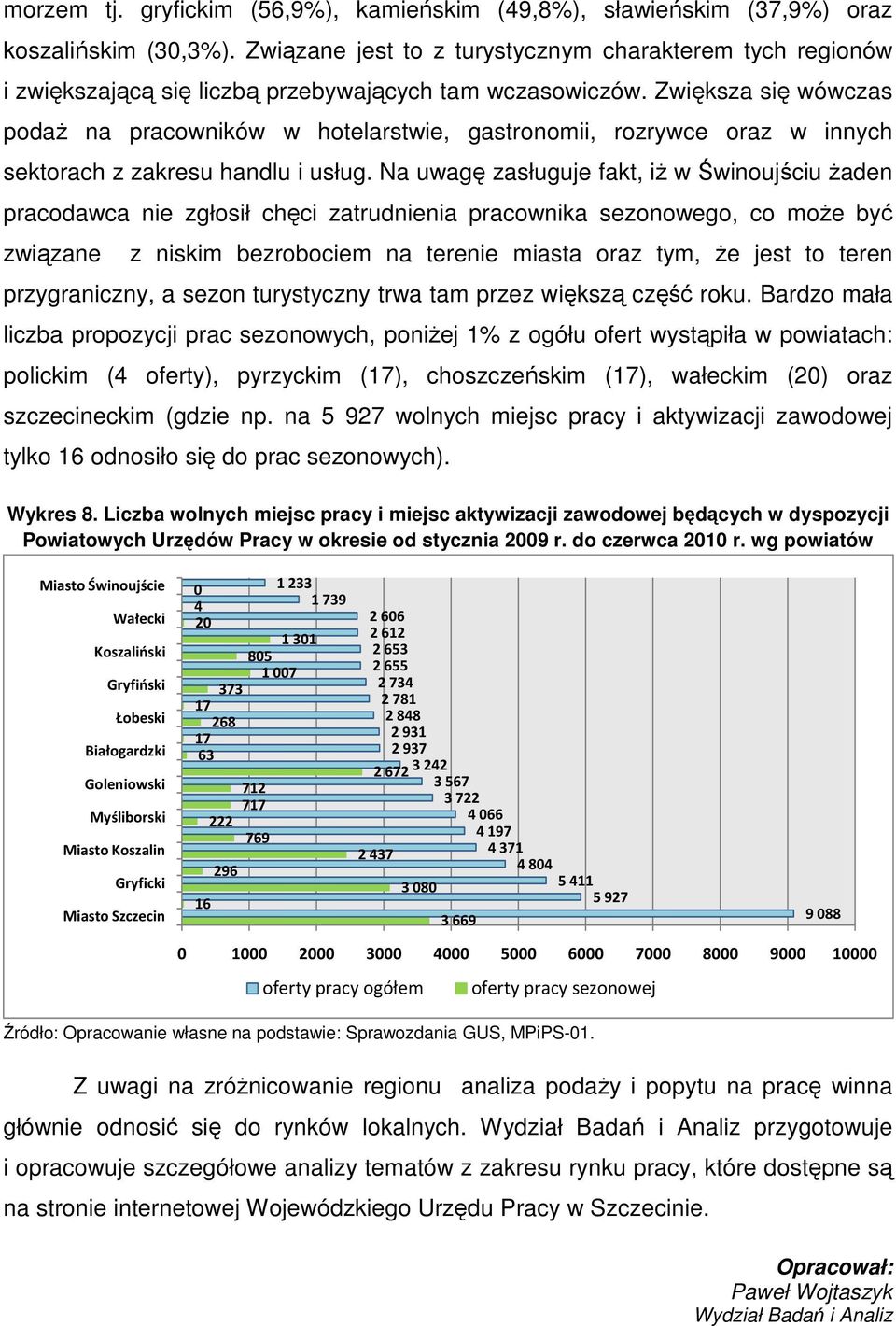 Zwiększa się wówczas podaż na pracowników w hotelarstwie, gastronomii, rozrywce oraz w innych sektorach z zakresu handlu i usług.