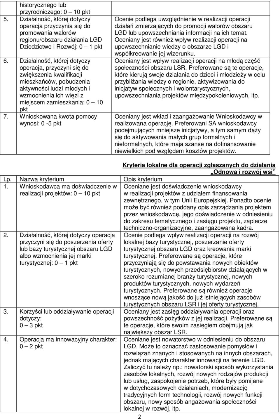 Wnioskowana kwota pomocy wynosi: 0-5 pkt Ocenie podlega uwzględnienie w realizacji operacji działań zmierzających do promocji walorów obszaru LGD lub upowszechniania informacji na ich temat.