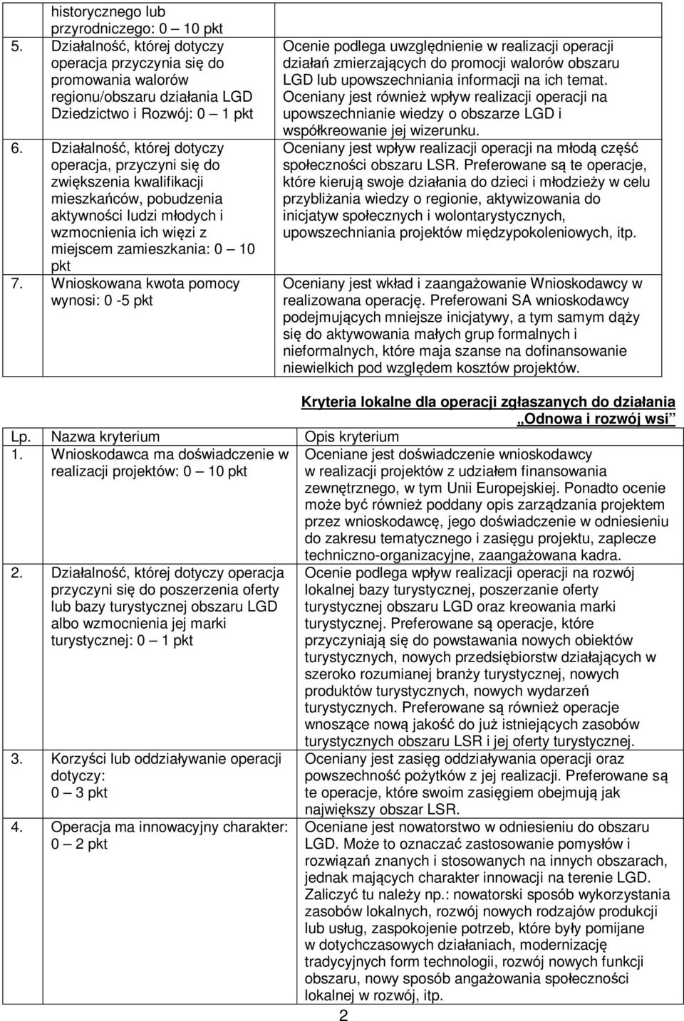 Wnioskowana kwota pomocy wynosi: 0-5 pkt Ocenie podlega uwzgl dnienie w realizacji operacji dzia zmierzaj cych do promocji walorów obszaru LGD lub upowszechniania informacji na ich temat.