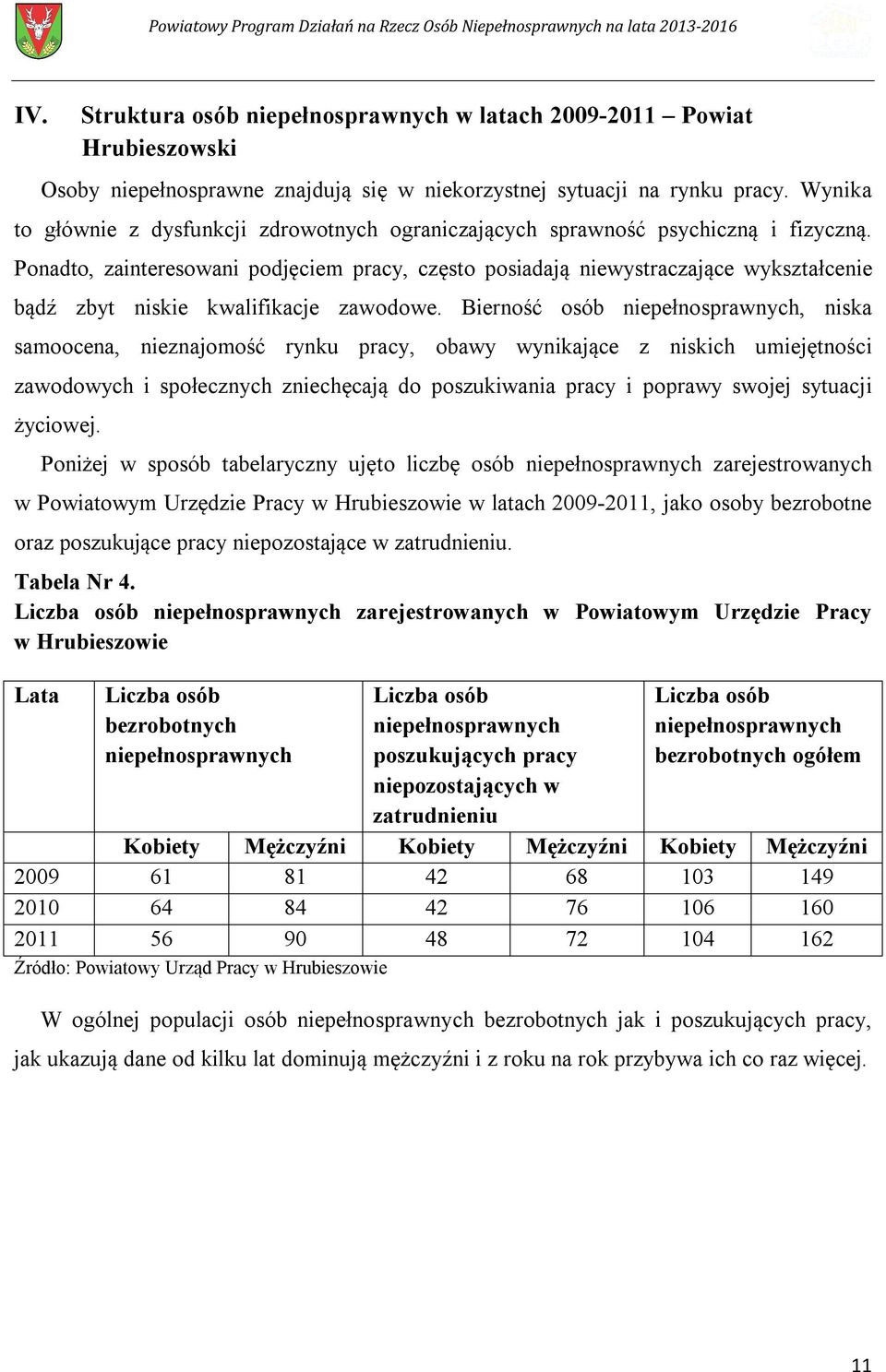 Ponadto, zainteresowani podjęciem pracy, często posiadają niewystraczające wykształcenie bądź zbyt niskie kwalifikacje zawodowe.