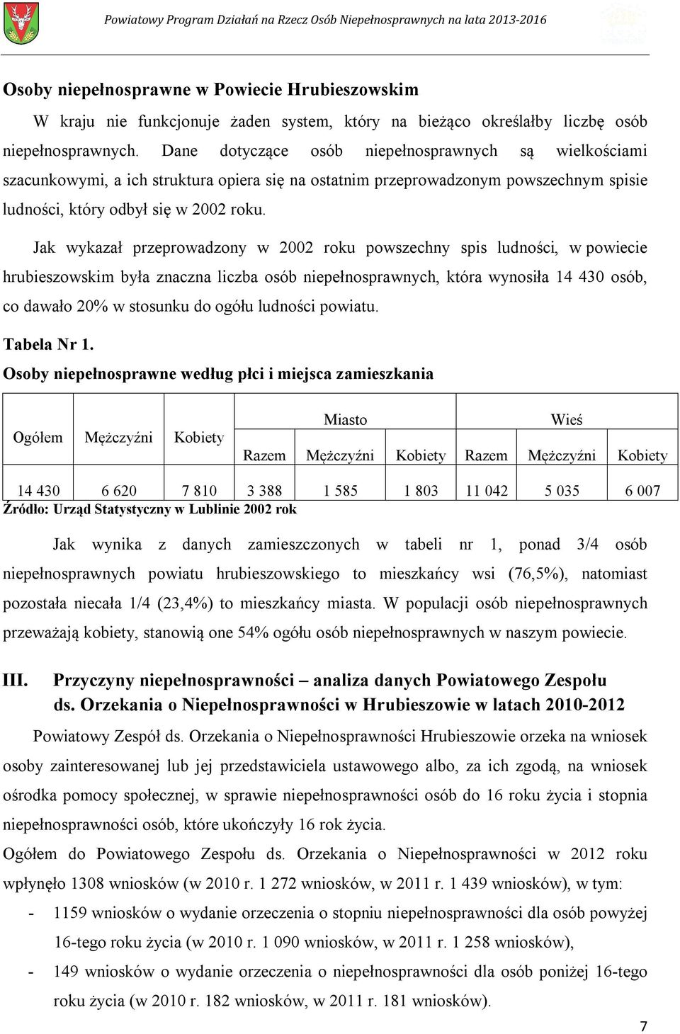 Jak wykazał przeprowadzony w 2002 roku powszechny spis ludności, w powiecie hrubieszowskim była znaczna liczba osób niepełnosprawnych, która wynosiła 14 430 osób, co dawało 20% w stosunku do ogółu