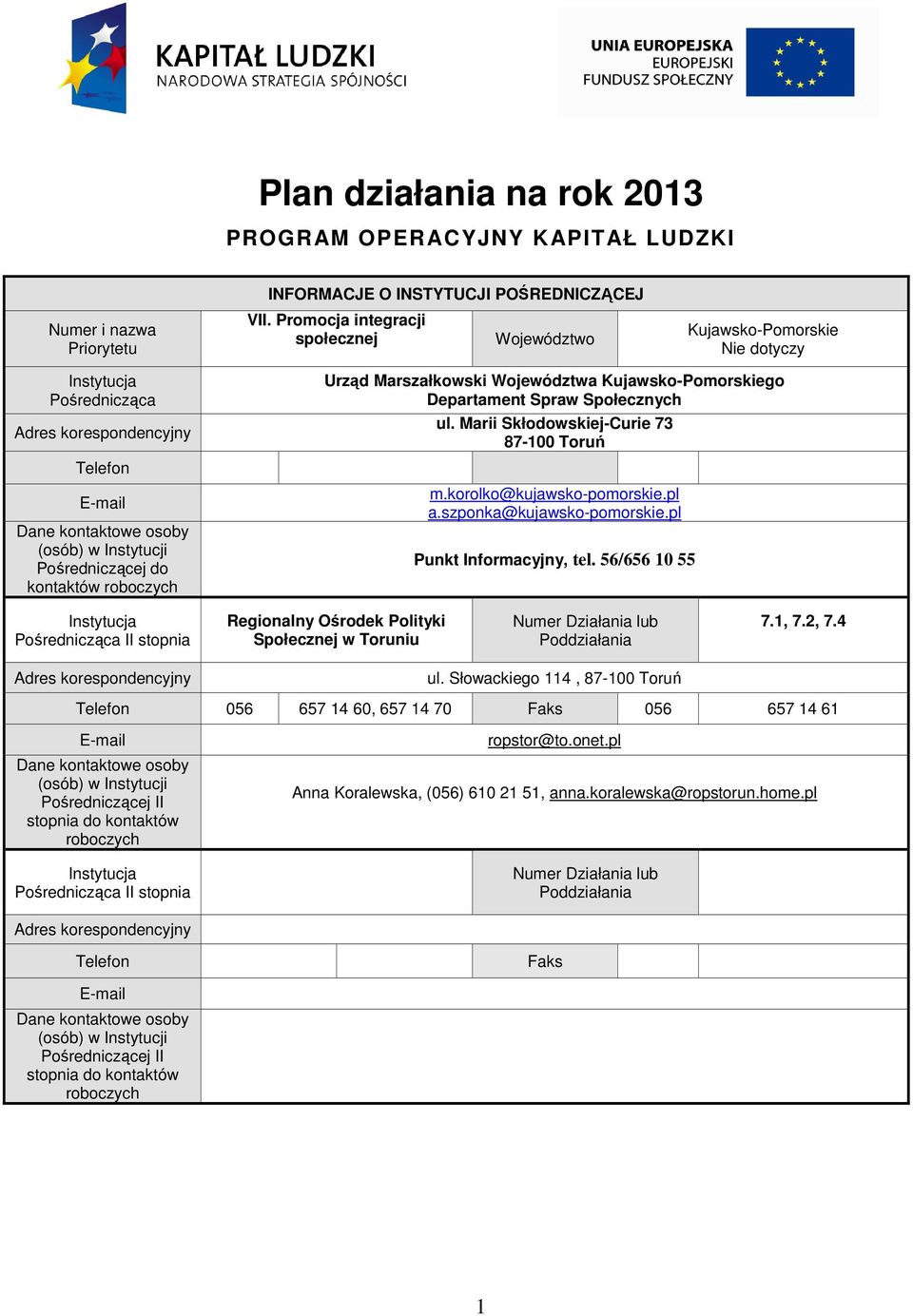 kontaktów roboczych Urząd Marszałkowski Województwa Kujawsko-Pomorskiego Departament Spraw Społecznych ul. Marii Skłodowskiej-Curie 73 87-100 Toruń m.korolko@kujawsko-pomorskie.pl a.