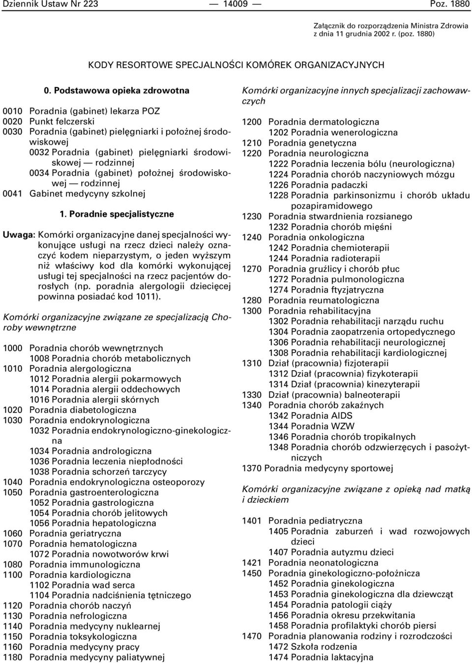 rodzinnej 0034 Poradnia (gabinet) po o nej Êrodowiskowej rodzinnej 0041 Gabinet medycyny szkolnej 1.