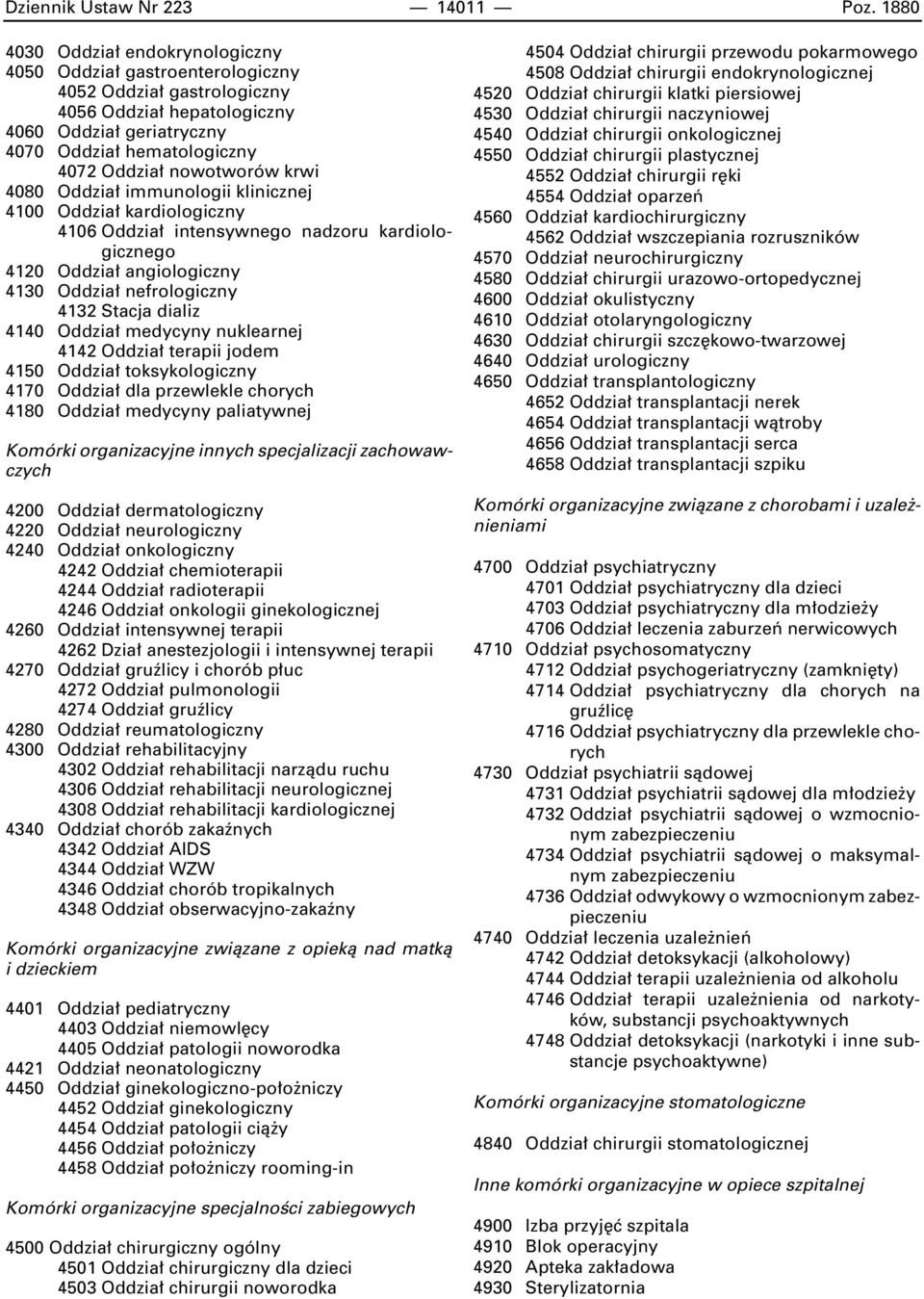 krwi 4080 Oddzia immunologii klinicznej 4100 Oddzia kardiologiczny 4106 Oddzia intensywnego nadzoru kardiologicznego 4120 Oddzia angiologiczny 4130 Oddzia nefrologiczny 4132 Stacja dializ 4140 Oddzia