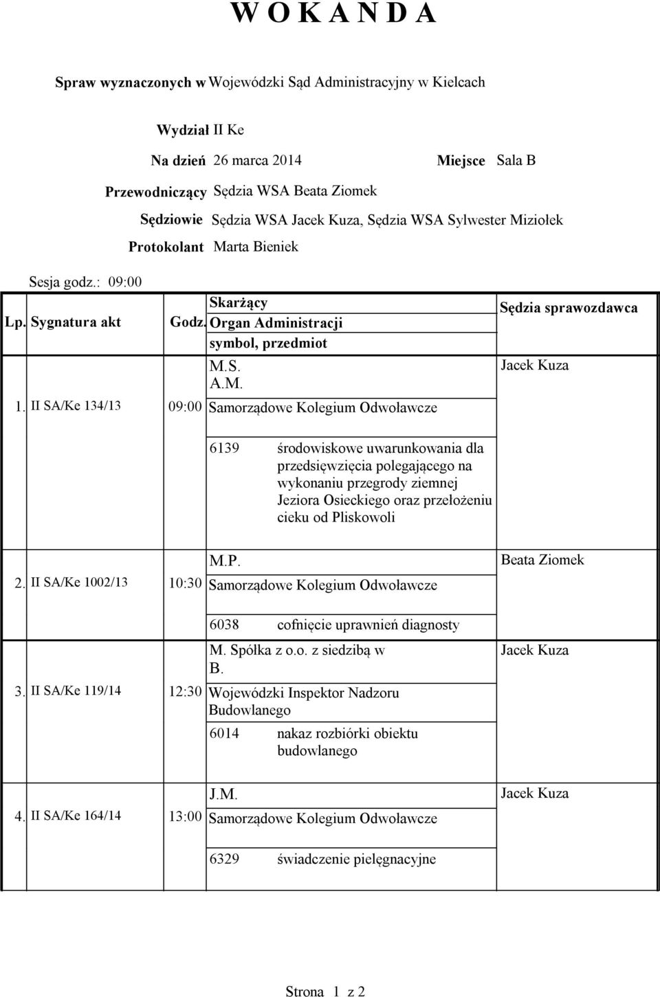 przełożeniu cieku od Pliskowoli M.P. 2. II SA/Ke 1002/13 10:30 Samorządowe Kolegium Odwoławcze Beata Ziomek 6038 cofnięcie uprawnień diagnosty M. Spółka z o.o. z siedzibą w B.