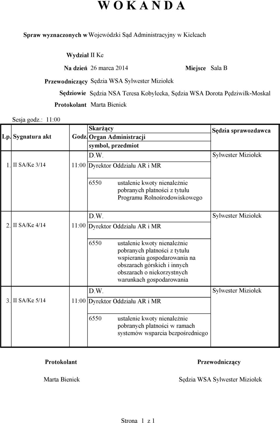 II SA/Ke 4/14 11:00 Dyrektor Oddziału AR i MR Sylwester Miziołek 6550 ustalenie kwoty nienależnie pobranych płatności z tytułu wspierania gospodarowania na obszarach górskich i innych