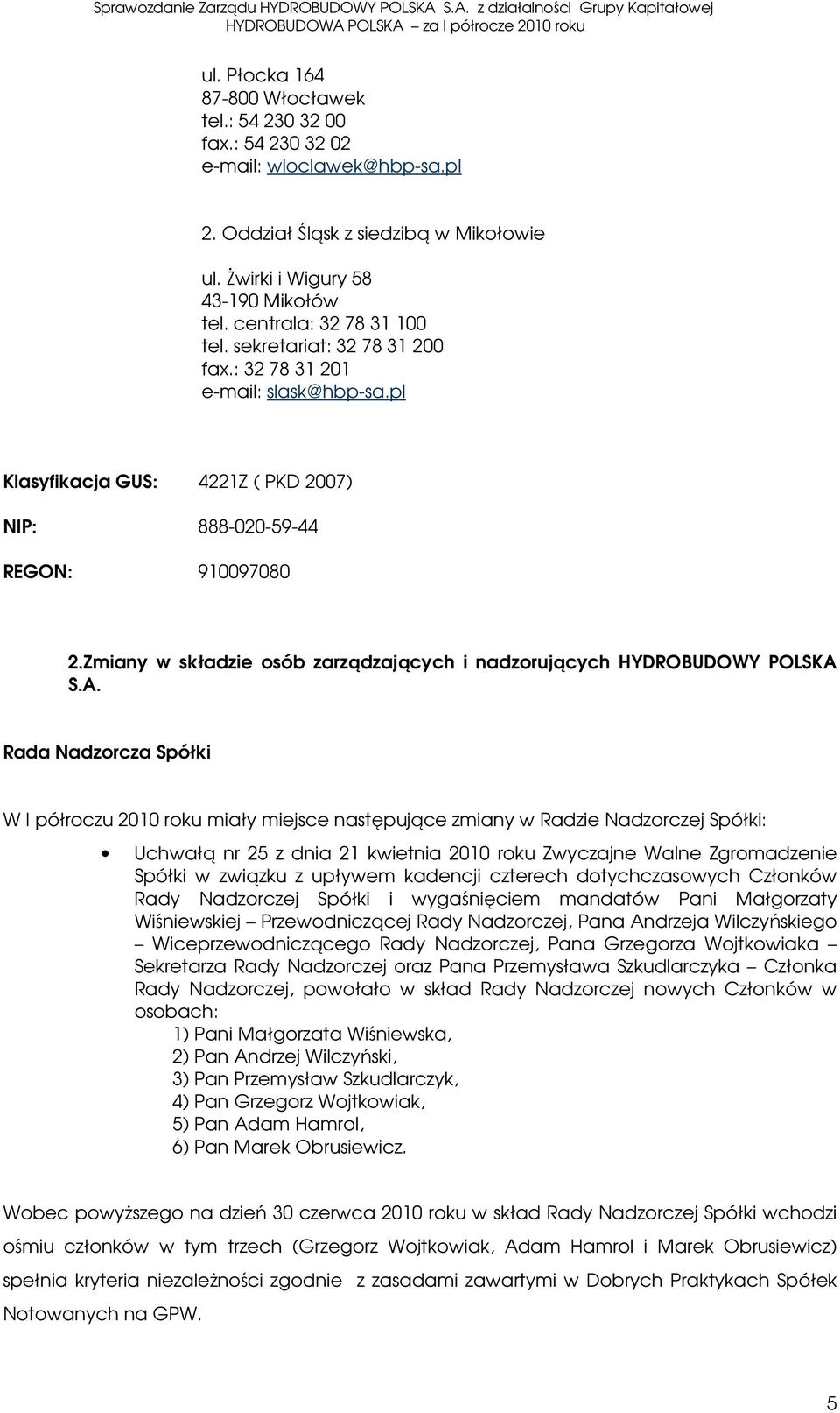 Zmiany w składzie osób zarządzających i nadzorujących HYDROBUDOWY POLSKA 