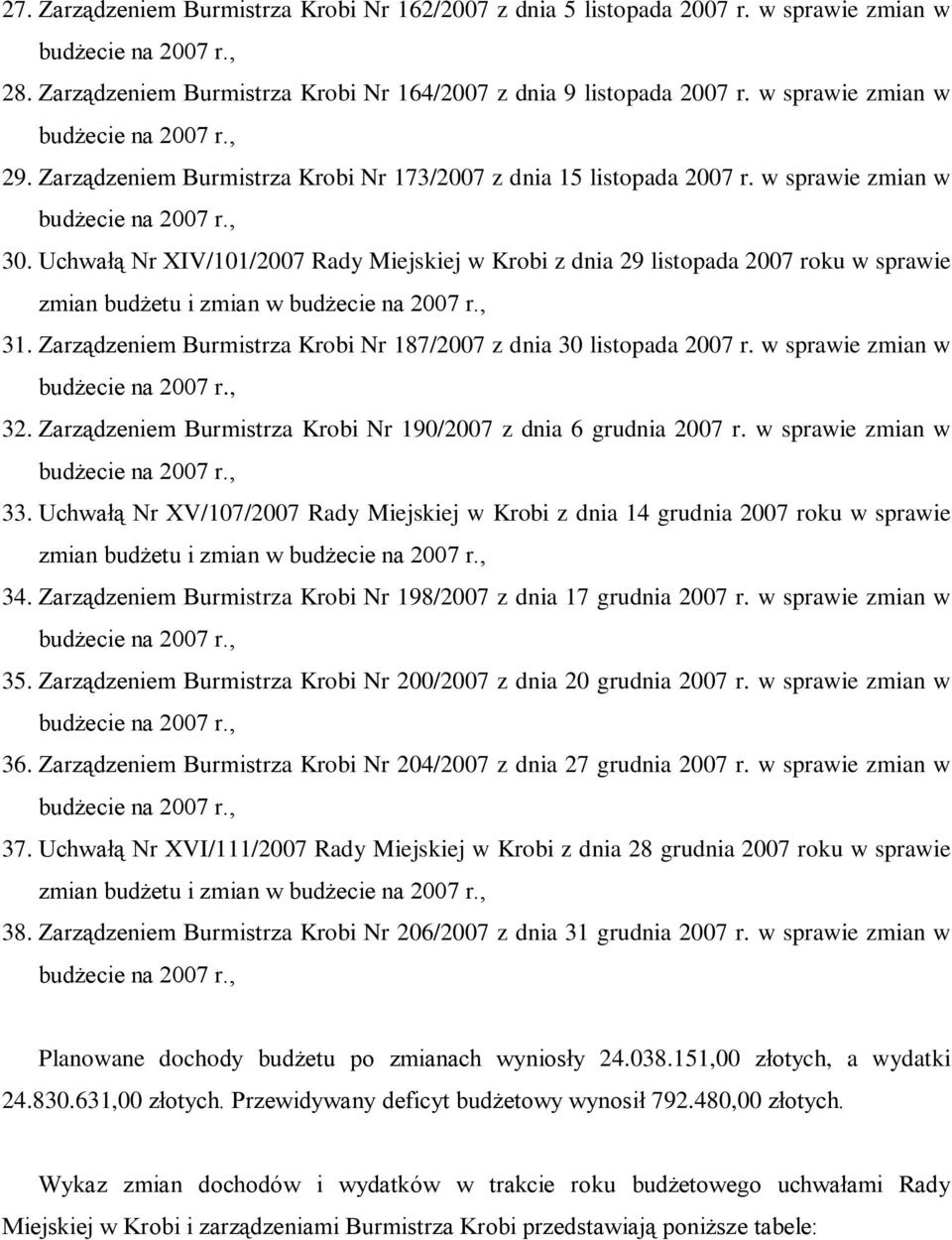 Uchwałą Nr XIV/101/2007 Rady Miejskiej w Krobi z dnia 29 listopada 2007 roku w sprawie zmian budżetu i zmian w budżecie na 2007 r., 31.