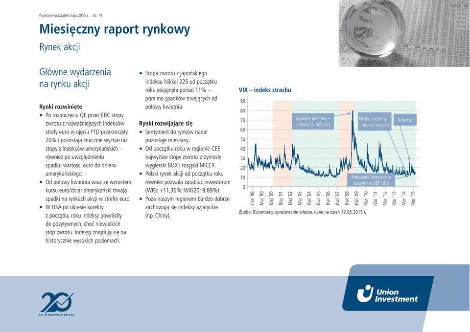 wyższe niż stopy z indeksów amerykańskich również po uwzględnieniu spadku wartości euro do dolara amerykańskiego.