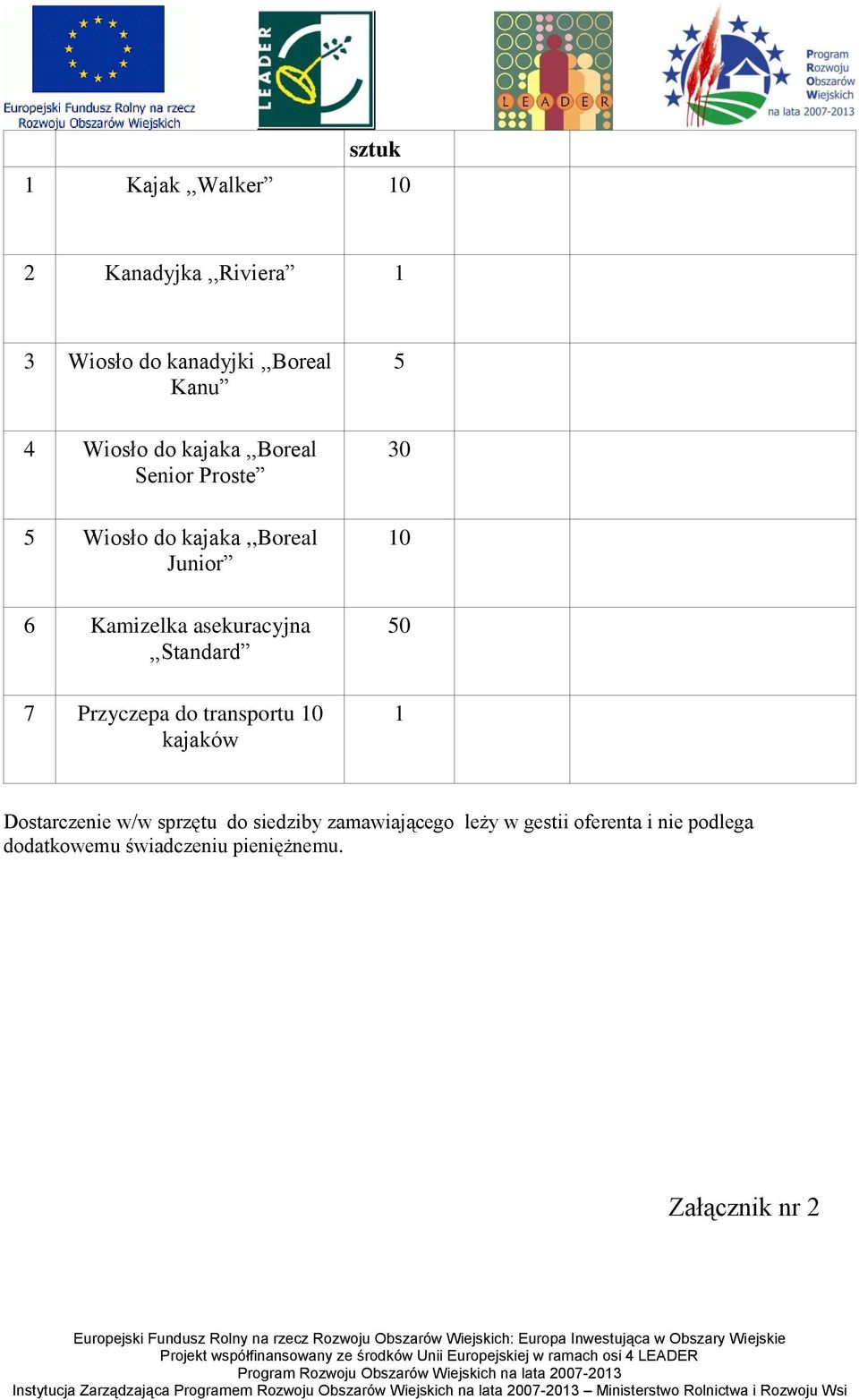 asekuracyjna,,standard 7 Przyczepa do transportu 10 kajaków 5 30 10 50 1 Dostarczenie w/w