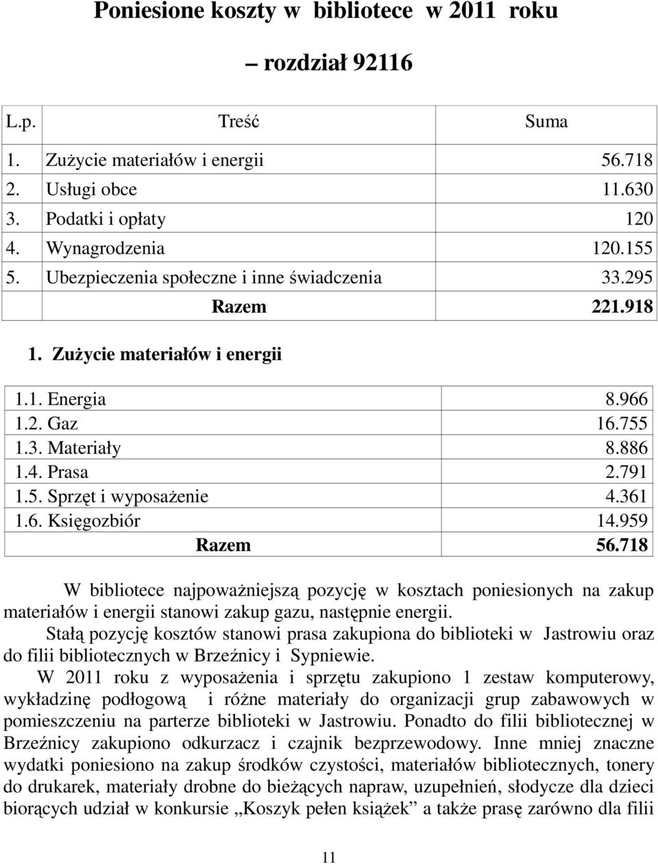 361 1.6. Księgozbiór 14.959 Razem 56.718 W bibliotece najpowaŝniejszą pozycję w kosztach poniesionych na zakup materiałów i energii stanowi zakup gazu, następnie energii.