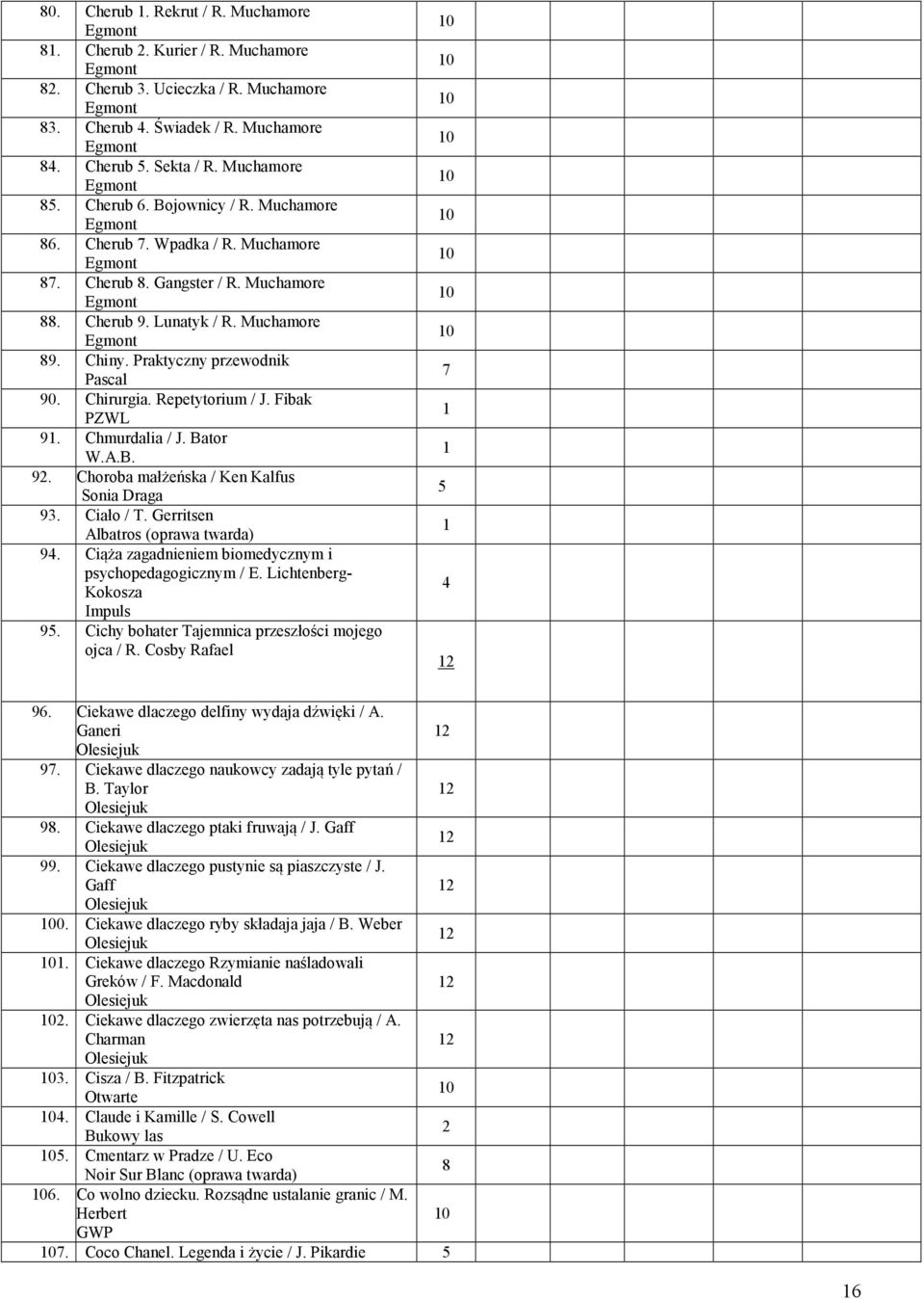 Repetytorium / J. Fibak PZWL. Chmurdalia / J. Bator W.A.B.. Choroba małżeńska / Ken Kalfus Sonia Draga 3. Ciało / T. Gerritsen Albatros (oprawa twarda).
