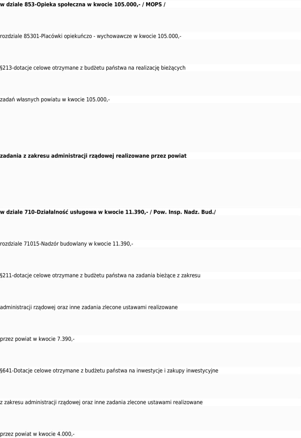 000,- zadania z zakresu administracji rządowej realizowane przez powiat w dziale 710-Działalność usługowa w kwocie 11.390,- / Pow. Insp. Nadz. Bud./ rozdziale 71015-Nadzór budowlany w kwocie 11.
