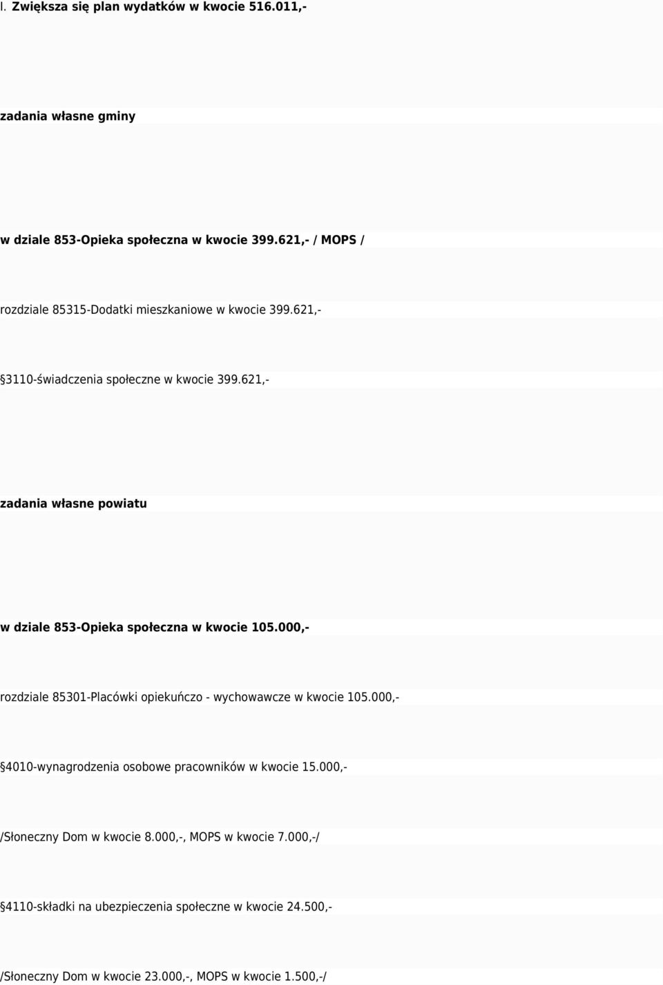 621,- zadania własne powiatu w dziale 853-Opieka społeczna w kwocie 105.000,- rozdziale 85301-Placówki opiekuńczo - wychowawcze w kwocie 105.