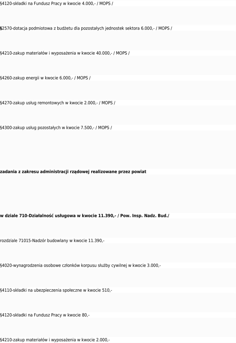 500,- / MOPS / zadania z zakresu administracji rządowej realizowane przez powiat w dziale 710-Działalność usługowa w kwocie 11.390,- / Pow. Insp. Nadz. Bud.