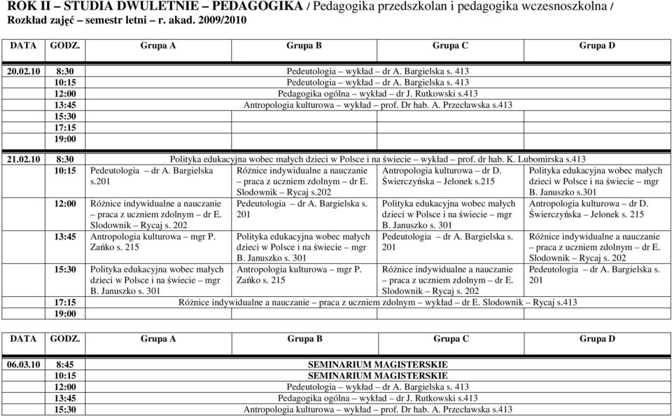 10 8:30 dzieci w Polsce i na świecie wykład prof. dr hab. K. Lubomirska s.413 10:15 Pedeutologia dr A. Bargielska s. Świerczyńska Jelonek s.215 12:00 13:45 Antropologia kulturowa mgr P. Zańko s.