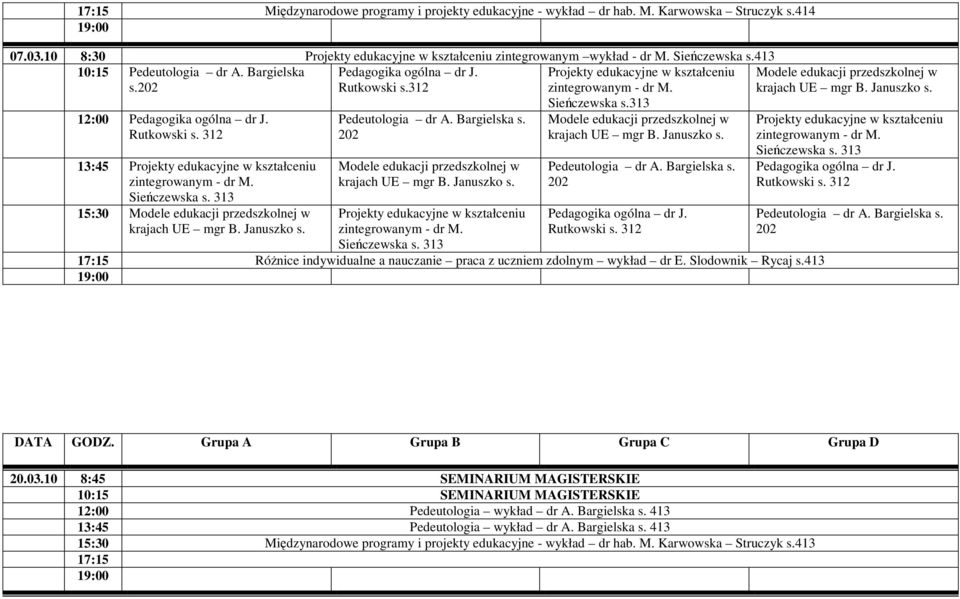 313 praca z uczniem zdolnym wykład dr E. Slodownik Rycaj s.413 Sieńczewska s. 313 20.03.