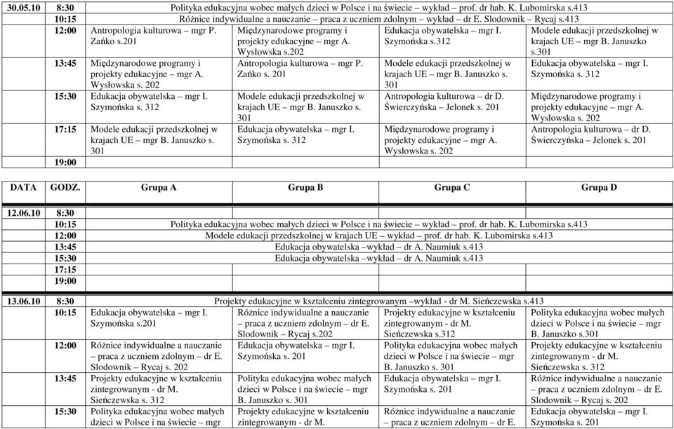 10 8:30 10:15 dzieci w Polsce i na świecie wykład prof. dr hab. K. Lubomirska s.413 12:00 krajach UE wykład prof. dr hab. K. Lubomirska s.413 13:45 Edukacja obywatelska wykład dr A. Naumiuk s.