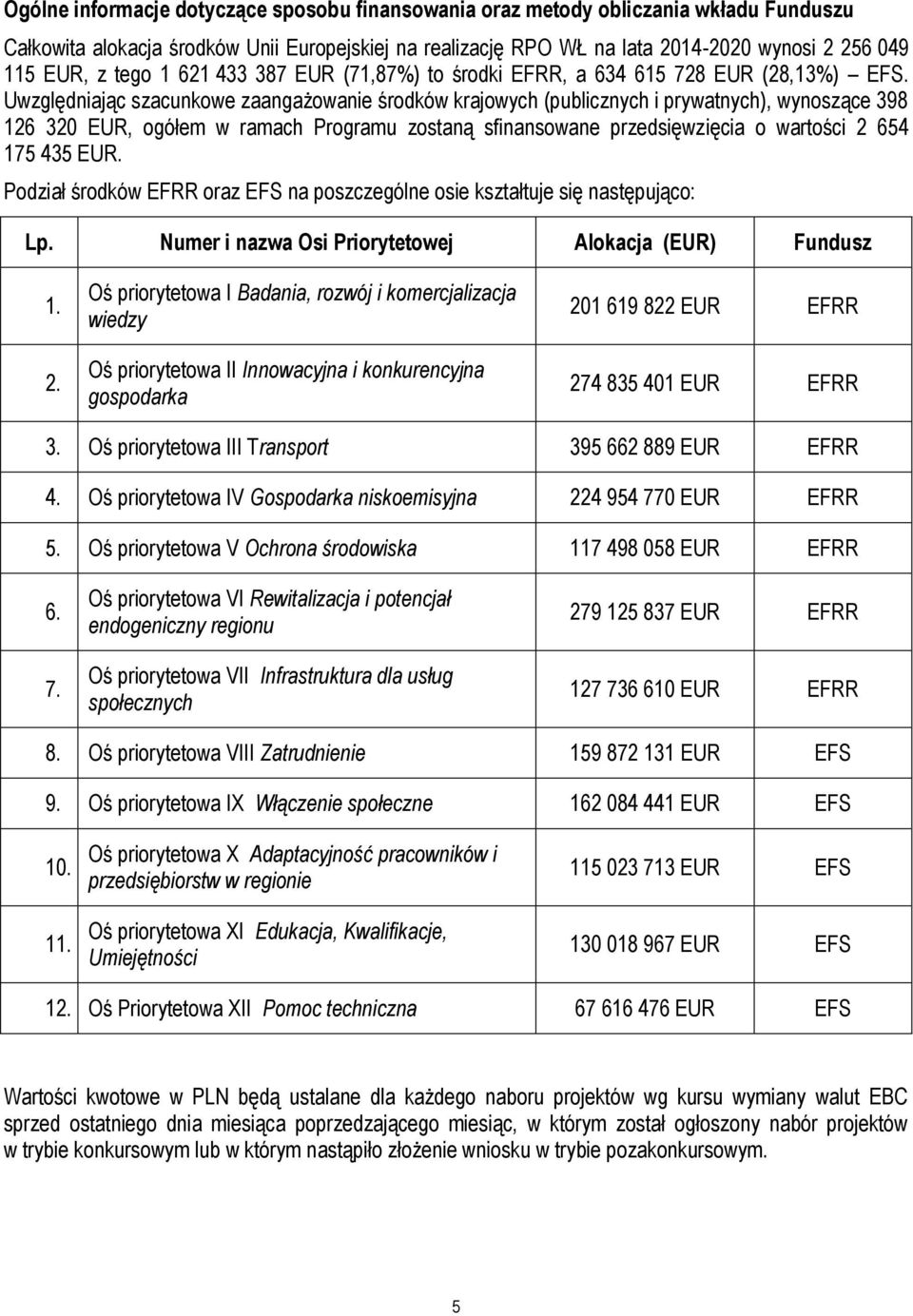 Uwzględniając szacunkowe zaangażowanie środków krajowych (publicznych i prywatnych), wynoszące 398 126 320 EUR, ogółem w ramach Programu zostaną sfinansowane przedsięwzięcia o wartości 2 654 175 435