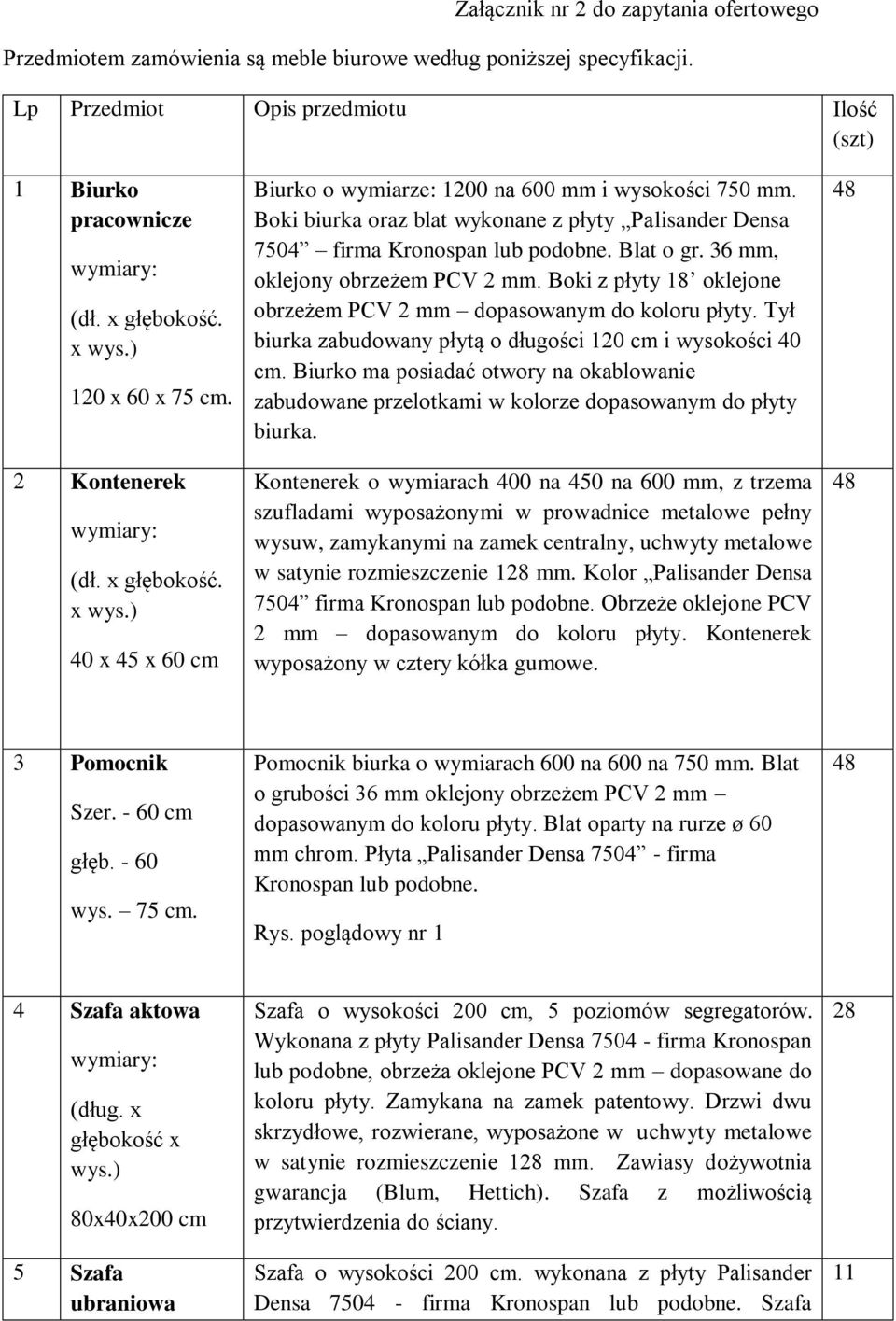 Boki biurka oraz blat wykonane z płyty Palisander Densa 7504 firma Kronospan lub podobne. Blat o gr. 36 mm, oklejony obrzeżem PCV 2 mm.