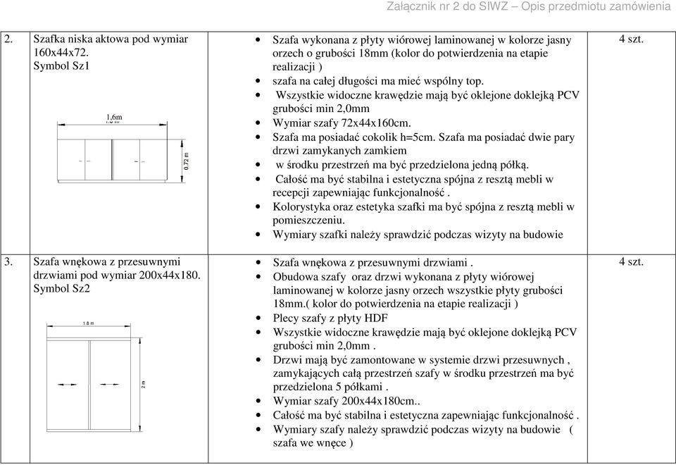 Wszystkie widoczne krawędzie mają być oklejone doklejką PCV grubości min 2,0mm Wymiar szafy 72x44x160cm. Szafa ma posiadać cokolik h=5cm.