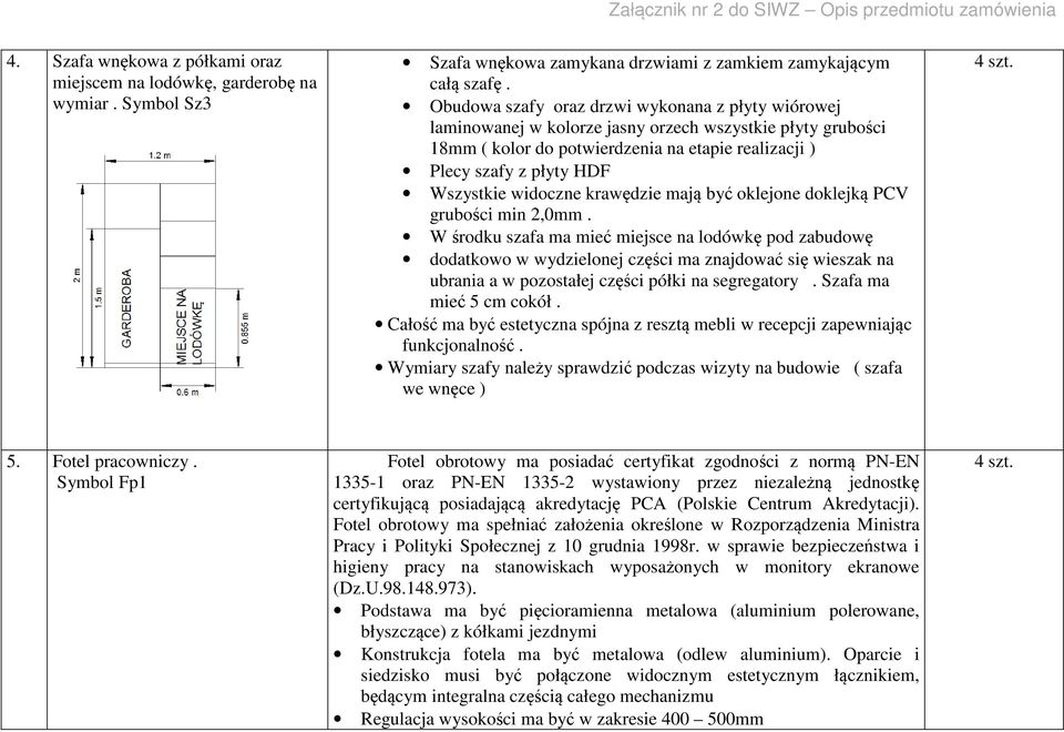 widoczne krawędzie mają być oklejone doklejką PCV grubości min 2,0mm.