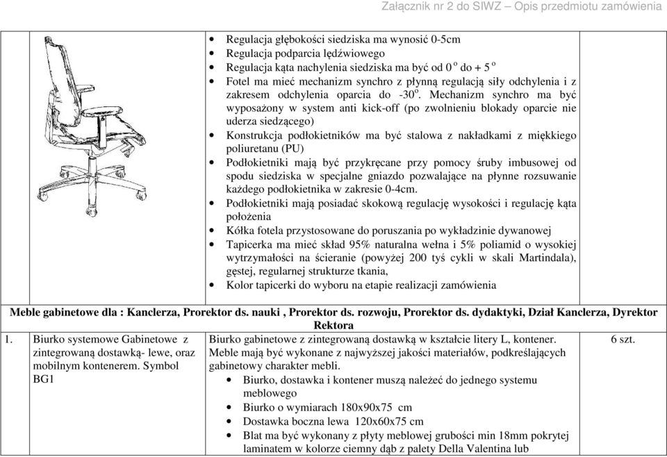 Mechanizm synchro ma być wyposażony w system anti kick-off (po zwolnieniu blokady oparcie nie uderza siedzącego) Konstrukcja podłokietników ma być stalowa z nakładkami z miękkiego poliuretanu (PU)