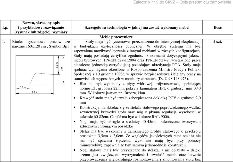 eksploatacji w budynkach użyteczności publicznej. W obrębie systemu ma być zapewniona możliwość łączenia z innymi meblami w różnych konfiguracjach.